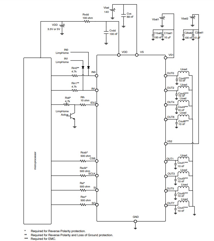 アプリケーション回路図 - onsemi NCV7755オクタルハイサイドドライバ アプリケーション回路図 - onsemi NCV7755オクタルハイサイドドライバ